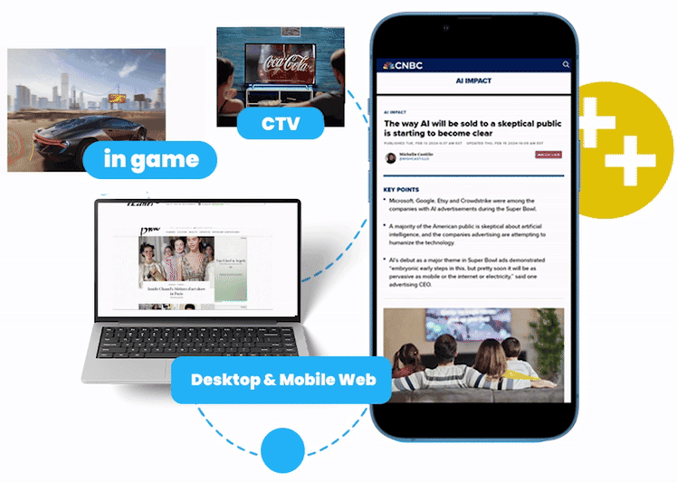 Illustration showing ads delivered across in-game, CTV, desktop, and mobile web platforms.